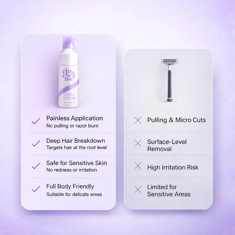 SilkPure – Mousse Depilatoria Instantánea