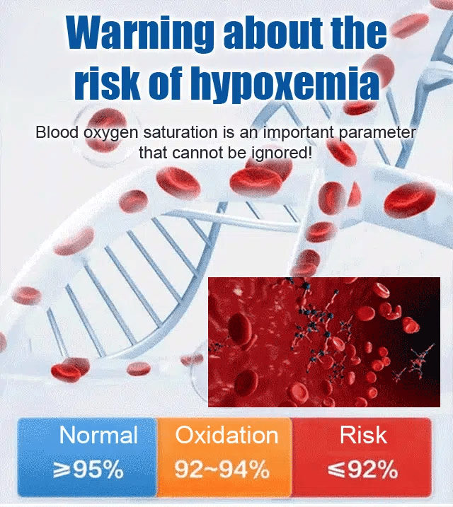 GlucoSense – Monitor de glucosa en sangre no invasivo