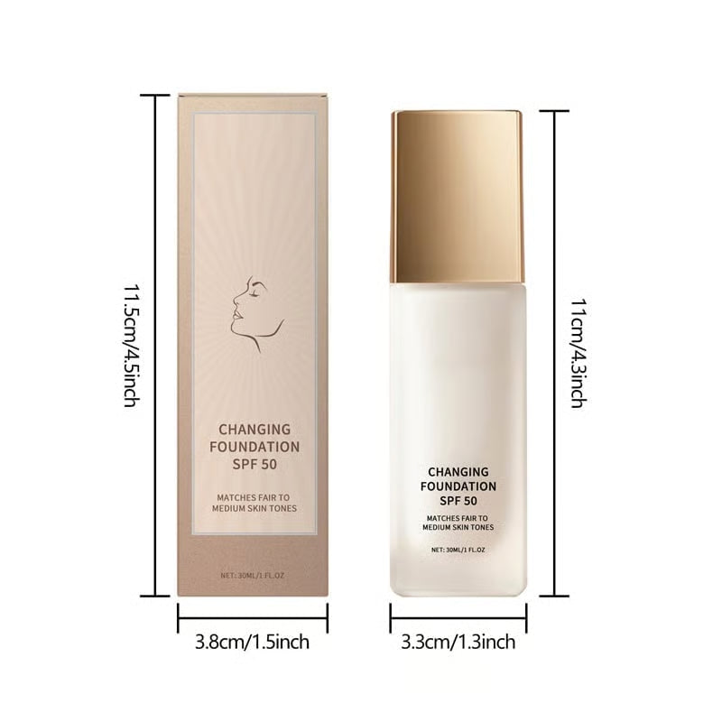 SkinAura – Base de Maquillaje Inteligente para la Combinación de Tonos