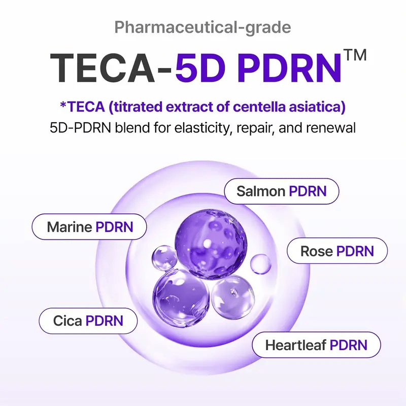 DermaVive – Crema renovadora activa con PDRN