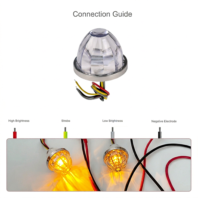 LumaSignal – Luz de posición lateral ámbar de sandía de 3.ª generación