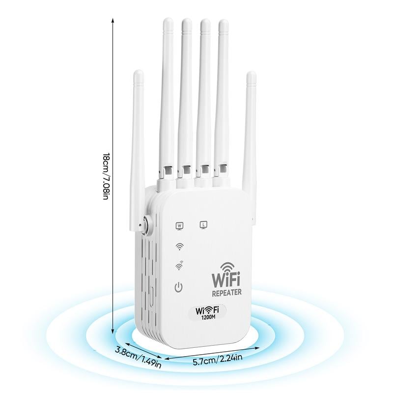 UltraReach – Hochleistungs-WLAN-Repeater