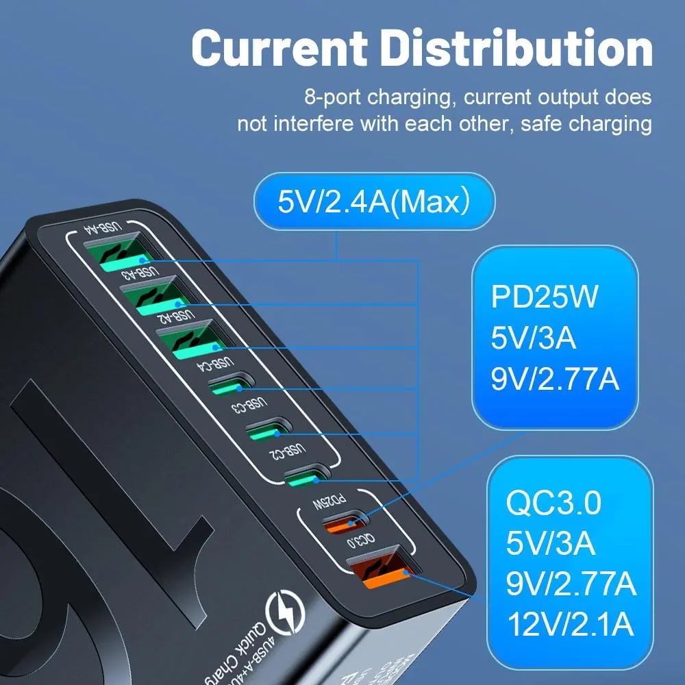 ChargePro – Universeller 8-Port-Schnelllade-Hub