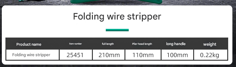ElectroGrip – 16-in-1 Elektriker-Werkzeugset