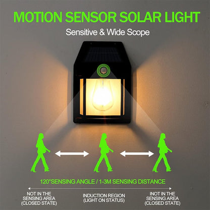 EdisonGlow – Lámpara de pared solar con sensor de movimiento
