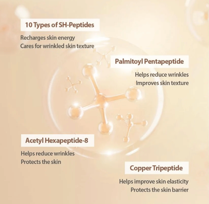 Derma Lift – Intensives Anti-Aging-Faltenserum