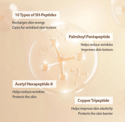 Derma Lift – Intensives Anti-Aging-Faltenserum