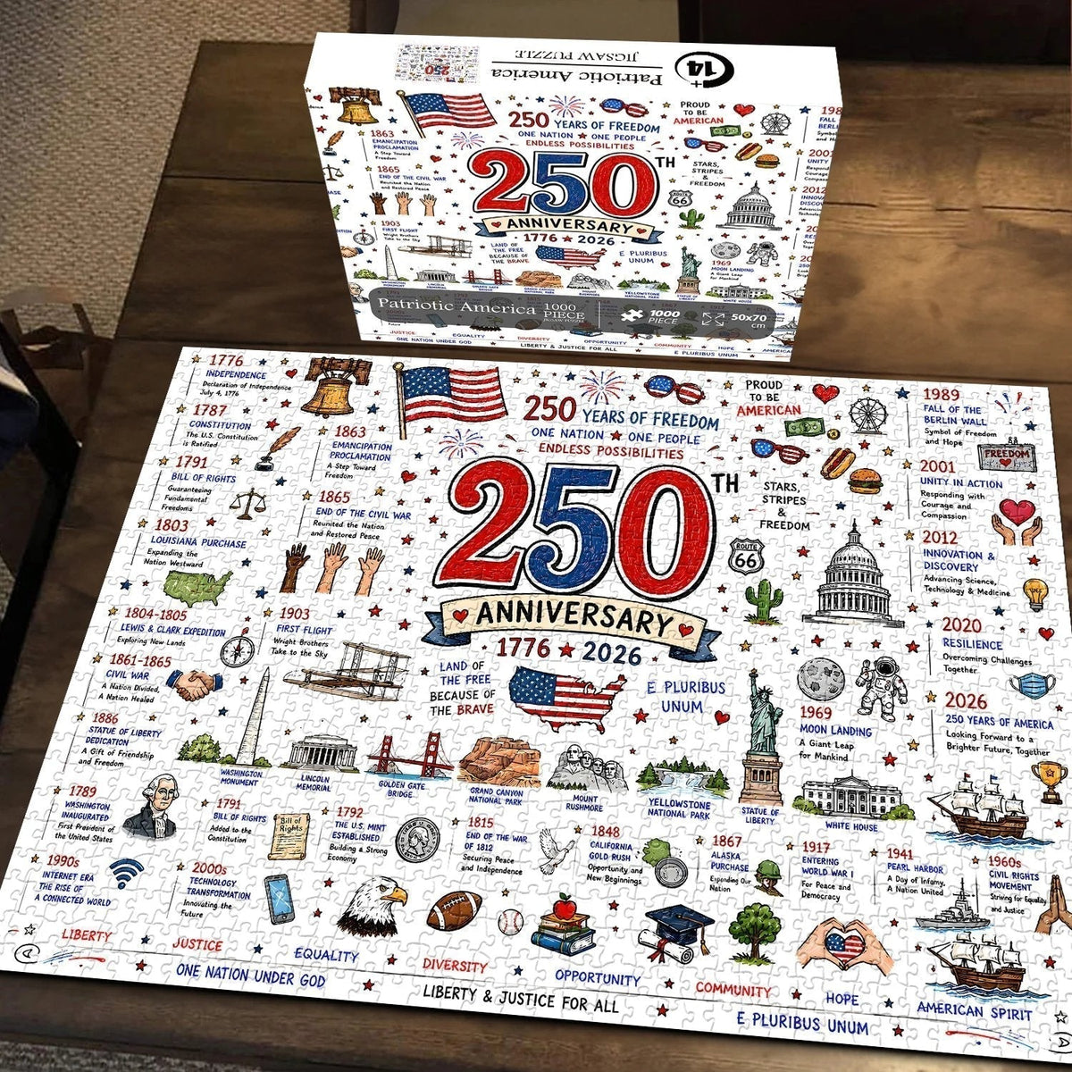 FreedomPiece – Set de Rompecabezas Temático de EE. UU. de 1000 Piezas