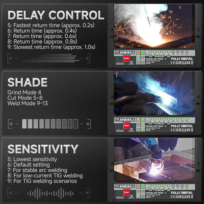 WeldVision Elite – Casco inteligente de 6 sensores