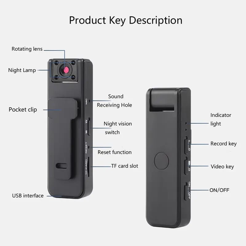 AuraCam – 2-in-1 Video- & Audio-Stift