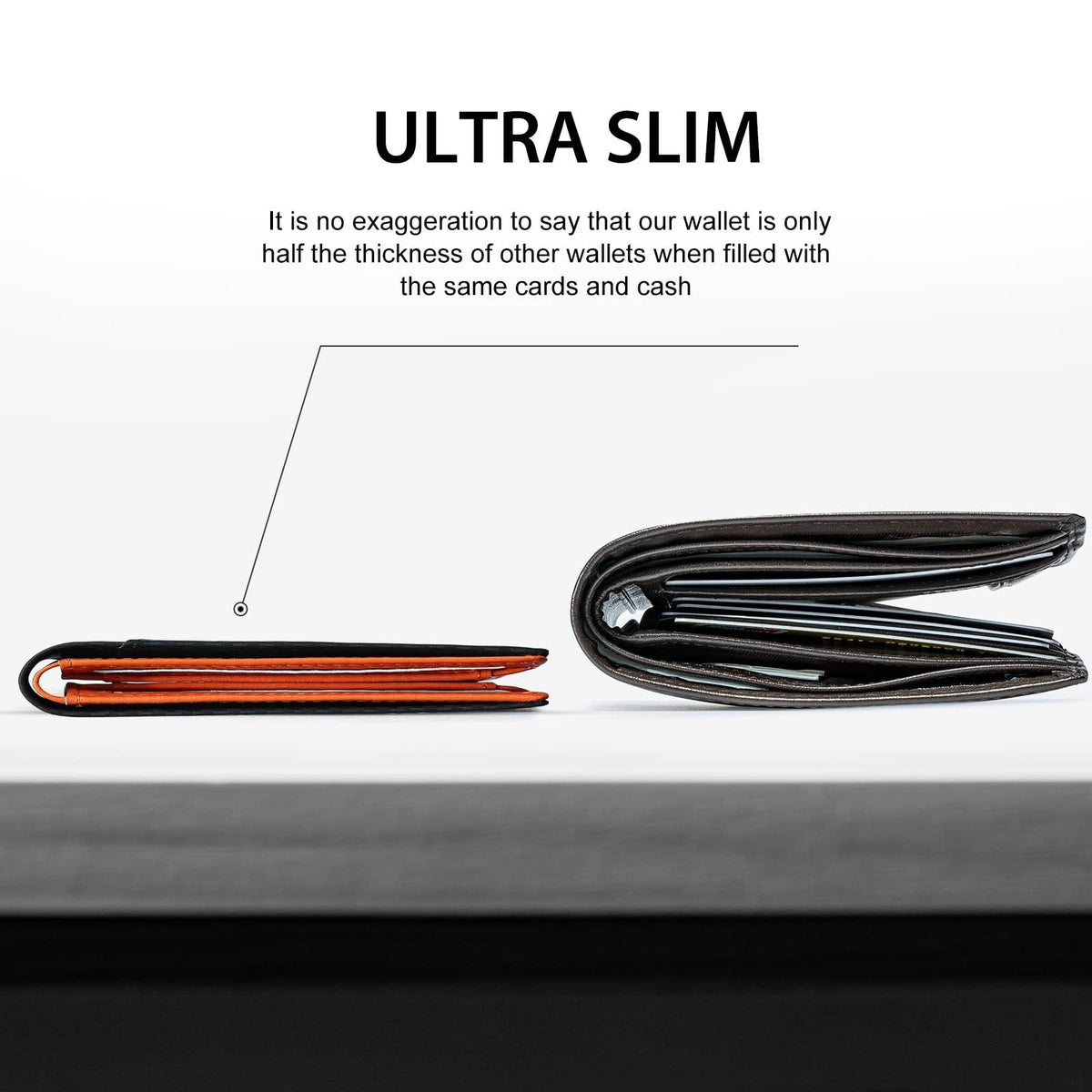 MetroFold – Cartera delgada minimalista para hombre