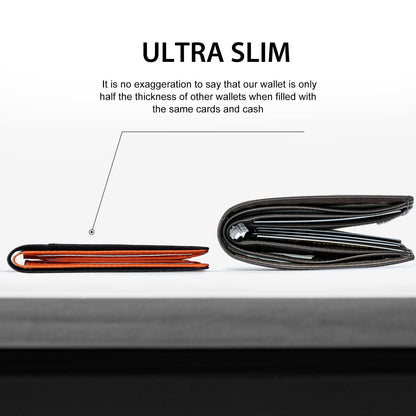 MetroFold – Cartera delgada minimalista para hombre
