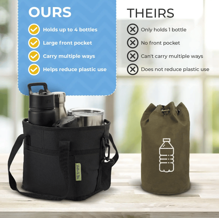 SipCaddy – Bolsa Transportadora de Bebidas Múltiples