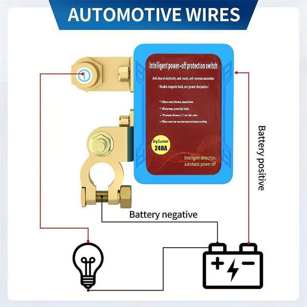VoltGuard – Fernbedienbarer Batterietrennschalter
