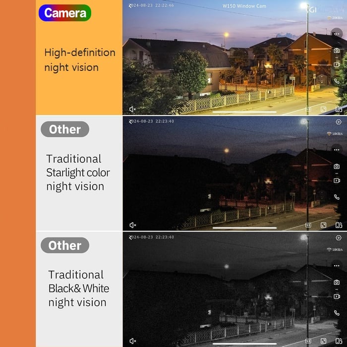 ClearGuard – Ultra HD 2K Smart-Überwachungskamera