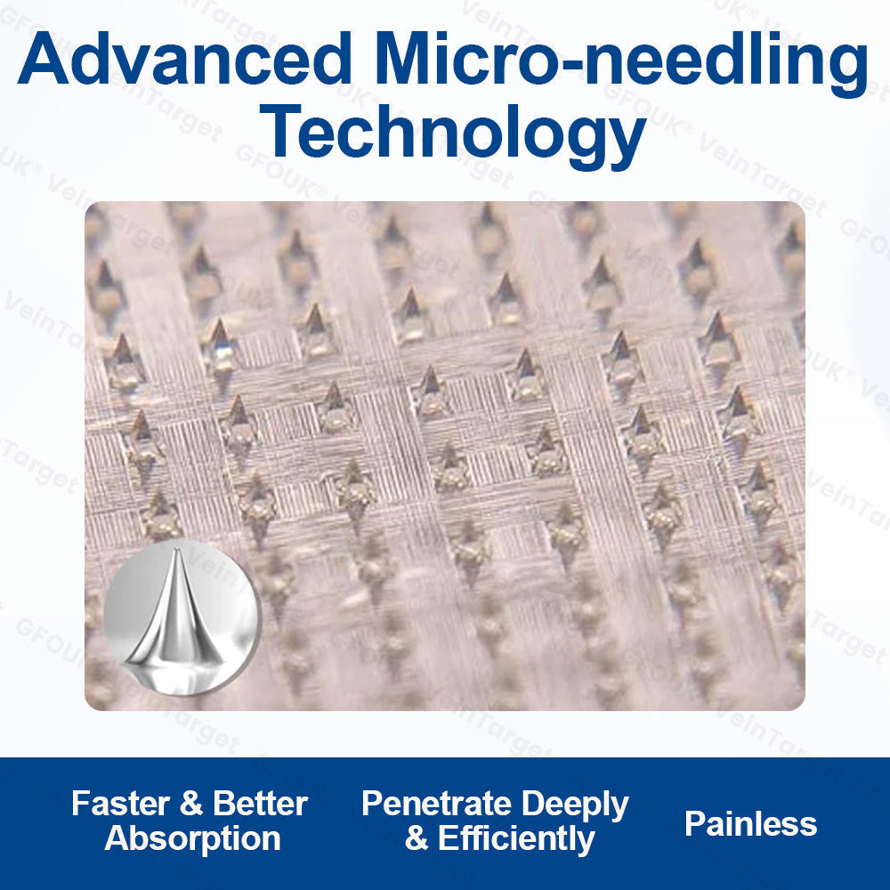 🇪🇸👨‍⚕️✅✅Parche de Microneedles GFOUK® VeinTarget⚡Alivio Instantáneo, Resultados a Largo Plazo
