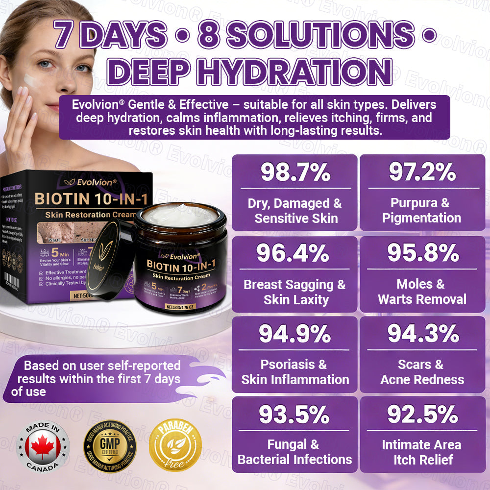 DermaVive – Biotin 10-in-1 Hauterneuerungscreme