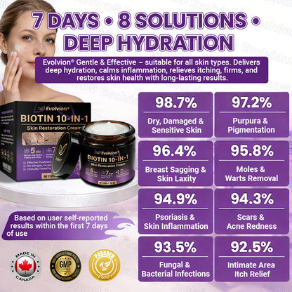 DermaVive – Biotin 10-in-1 Hauterneuerungscreme