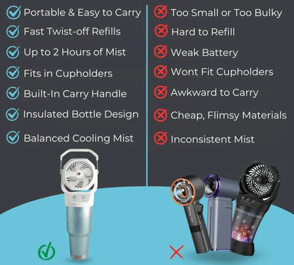 CoolCruise – Ventilador pulverizador de refrigeración premium para portavasos