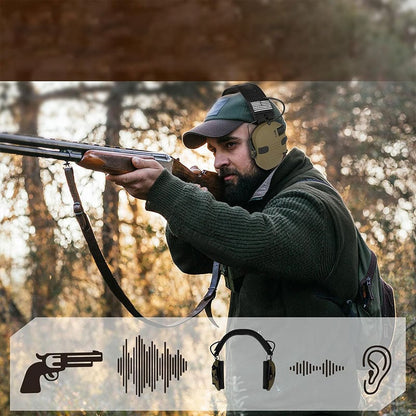 TitanHear – Lärmschutzkopfhörer in Militärqualität