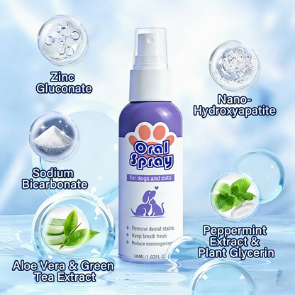 Skavix™ Mundspray für Haustiere ✅FDA-zugelassen | Erfrischt den Atem, entfernt Zahnstein, fördert die Zahnfleischregeneration und stabilisiert die Zähne 🦷🦷
