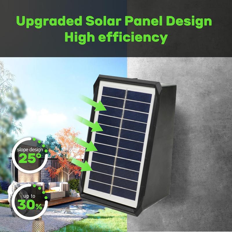 BrightRay – Solar-Wandleuchten für den Außenbereich, 4 LEDs