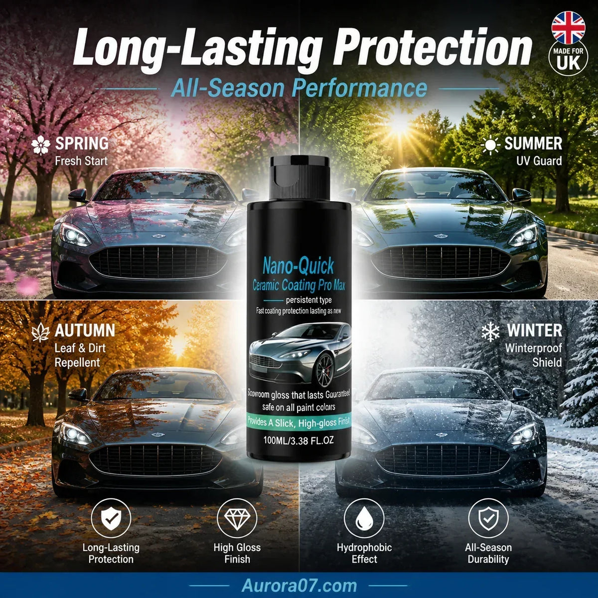 DiamondGloss – Sofort-Keramikspray