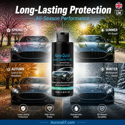 DiamondGloss – Sofort-Keramikspray