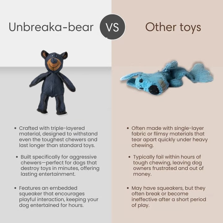 ToughPaws – Juguete para perros irrompible y resistente Unbreaka-Bear