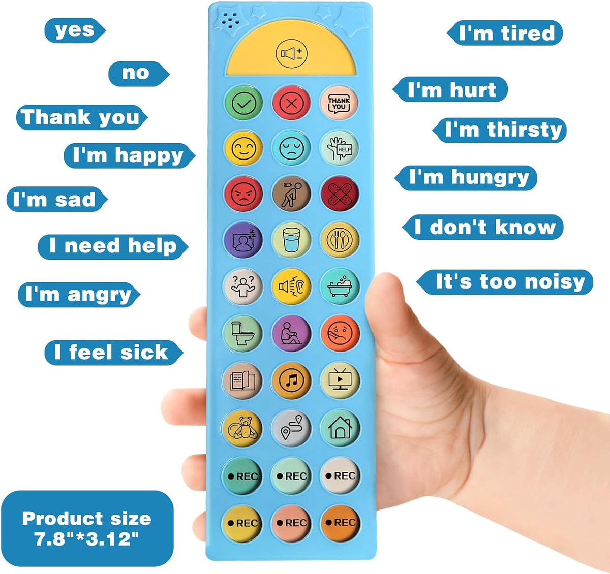 ExpressAid – Dispositivo de Comunicación Verbal AAC
