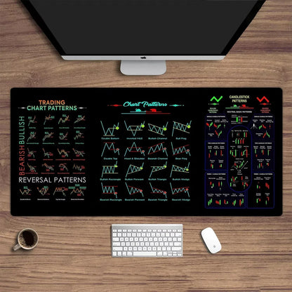 MarketMap - Essential Stock Market Guide Mat