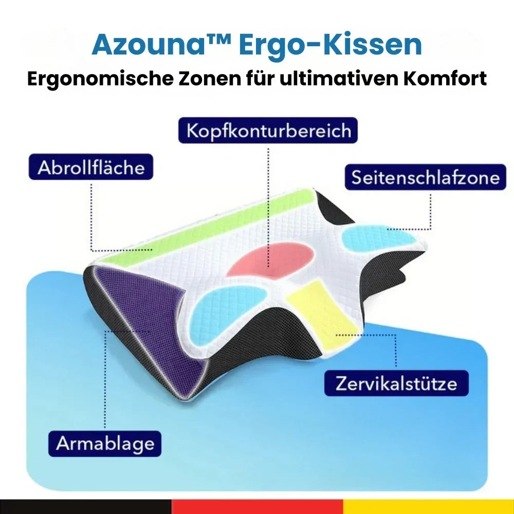 ErgoCloud | Comodidad en Almohada