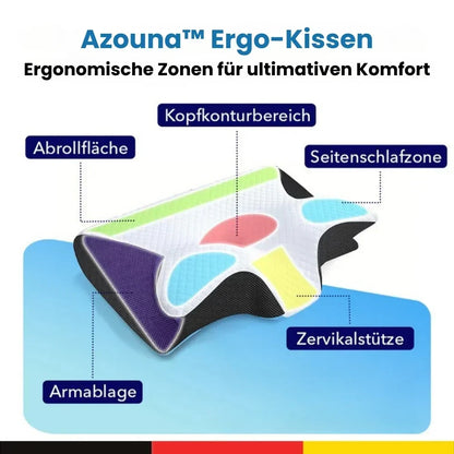 ErgoCloud | Comodidad en Almohada