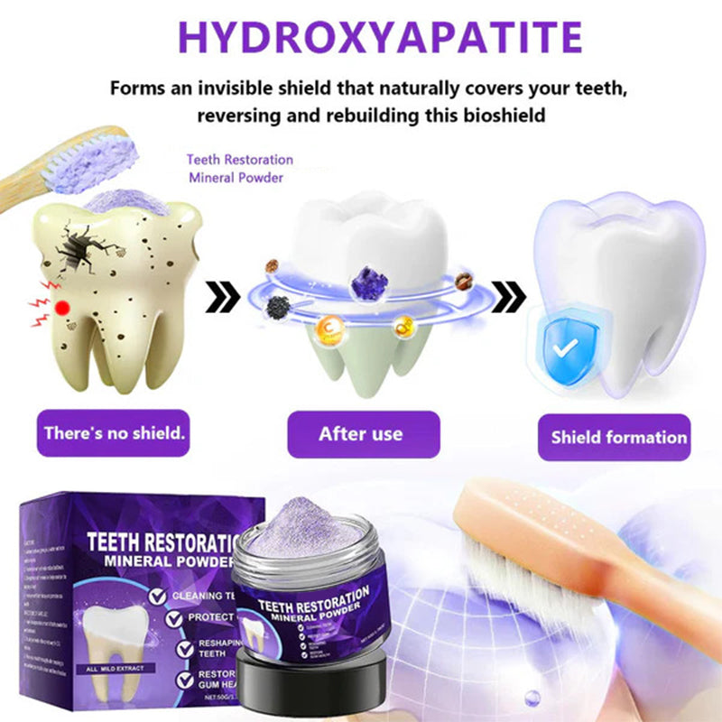 OralRenew – Polvo Mineral Restaurador Dental