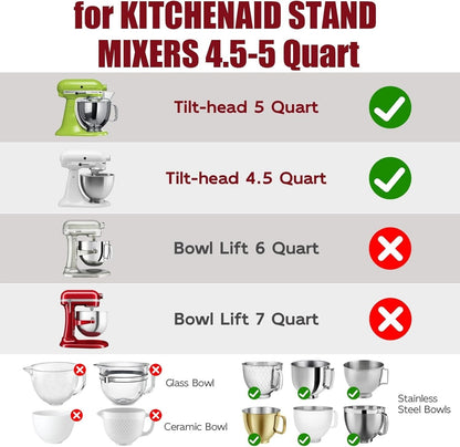 BowlShield – Revestimiento de silicona de grado alimenticio para batidoras de pedestal