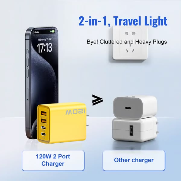 VoltSync – Solución de carga rápida de doble puerto ideal para viajes