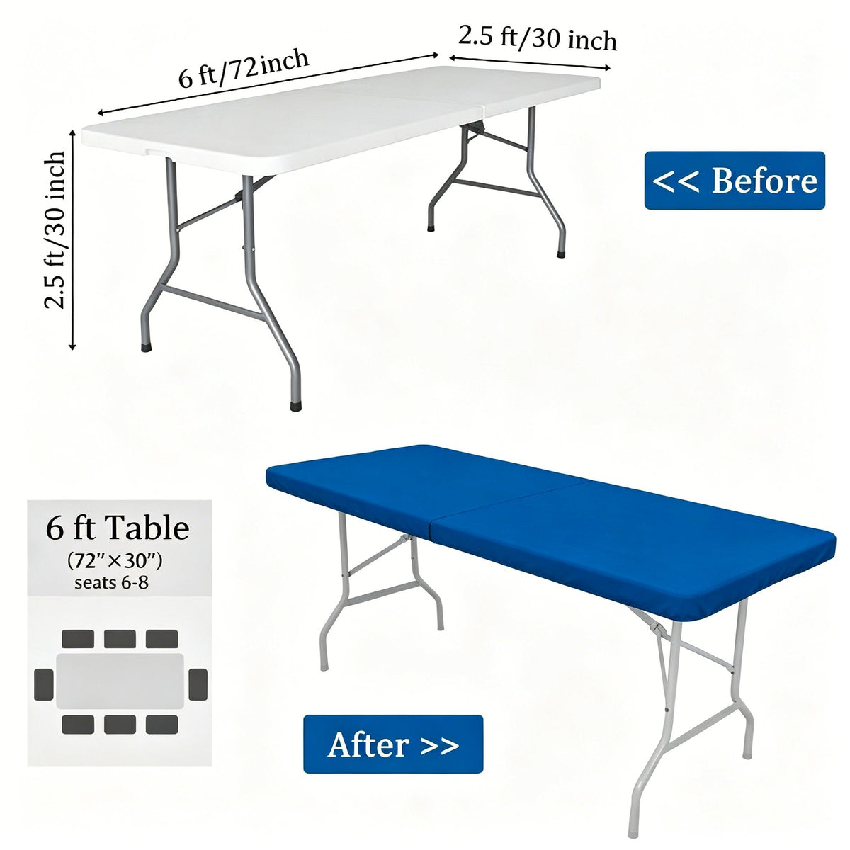 PicnicShield – Protector de Mesa de Ajuste Elástico