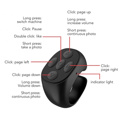 FingerClick – Drahtlose Fingerspitzen-Fernbedienung