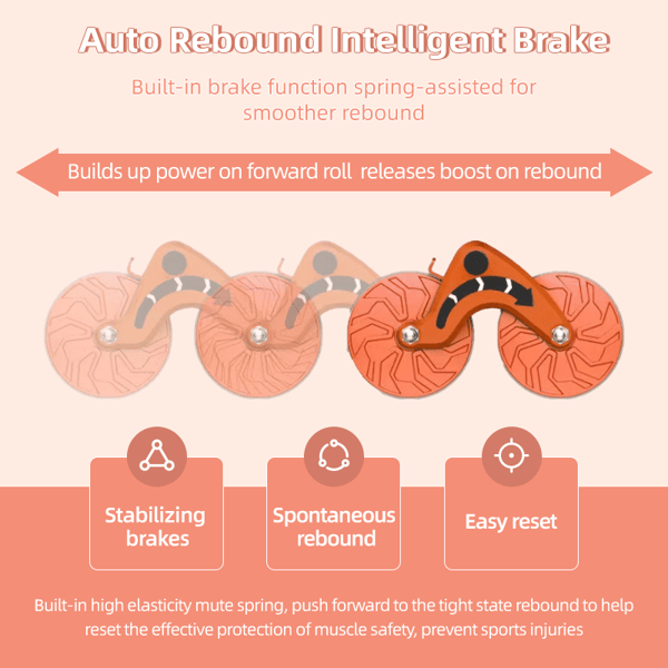 CoreRebound – Rueda abdominal con soporte para codos