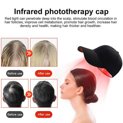 HairLuxe – Gorra de bienestar capilar multimodo