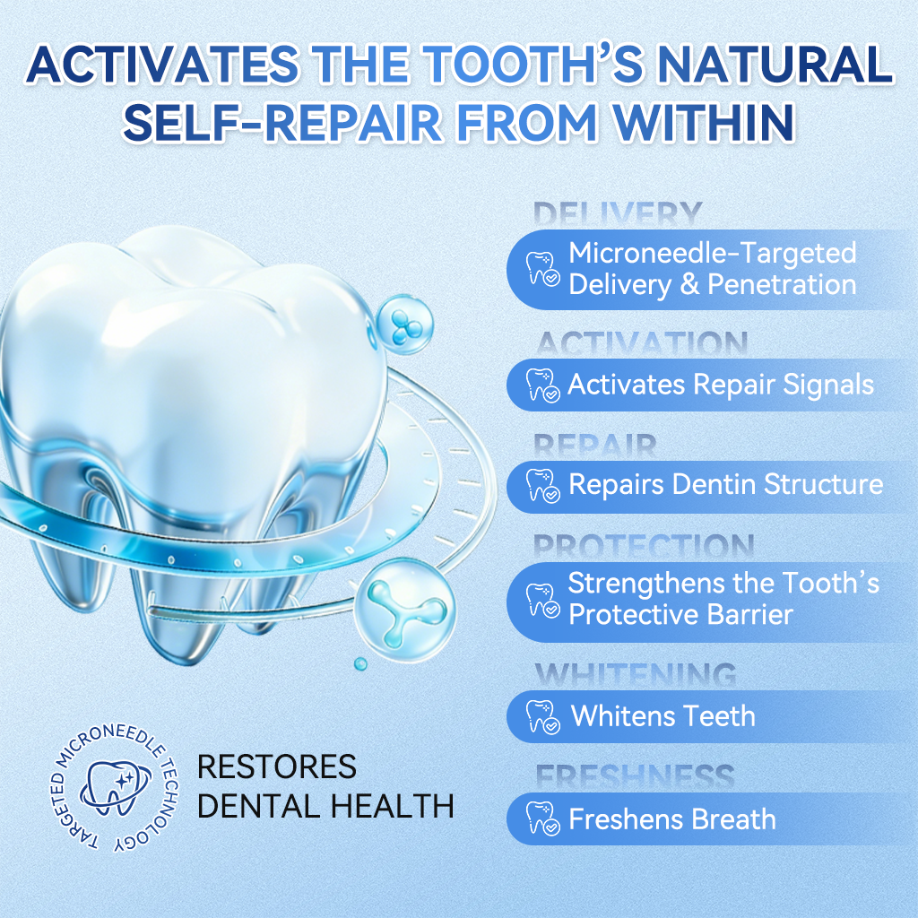 Ihr Lächeln~ NESLEMY® 🦷 Tideglusib Zahn- & Zahnfleisch-Reparatur-Streifen mit Sofortauflösung ✨ (𝟓-𝐢𝐧-𝟏 💎 𝐙𝐚𝐡𝐧𝐬𝐜𝐡𝐦𝐞𝐥𝐳- & 𝐃𝐞𝐧𝐭𝐢𝐧𝐚𝐮𝐟𝐛𝐚𝐮 • 𝐙𝐚𝐡𝐧𝐟𝐥𝐞𝐢𝐬𝐜𝐡𝐬𝐭ä𝐫𝐤𝐮𝐧𝐠 • 𝐁𝐞𝐬𝐞𝐢𝐭𝐢𝐠𝐮𝐧𝐠 𝐯𝐨𝐧 𝐙𝐚𝐡𝐧𝐬𝐭𝐞𝐢𝐧 & 𝐌𝐮𝐧𝐝𝐠𝐞𝐫𝐮𝐜𝐡 • 𝐀𝐮𝐟𝐡𝐞𝐥𝐥𝐮𝐧𝐠 • 𝐒𝐭𝐨𝐩𝐩𝐭 𝐙𝐚𝐡𝐧𝐞𝐦𝐩𝐟𝐢𝐧𝐝𝐥𝐢𝐜𝐡𝐤𝐞𝐢𝐭)