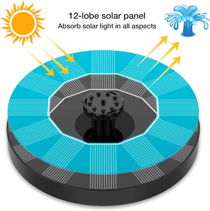 SolarRipple – Sistema de fuente para jardín