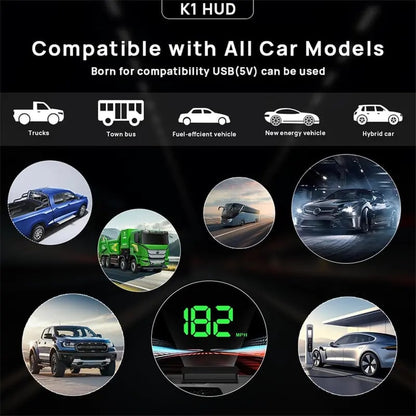 AuraDrive – Head-Up-Display Auto-GPS-Digitaltacho