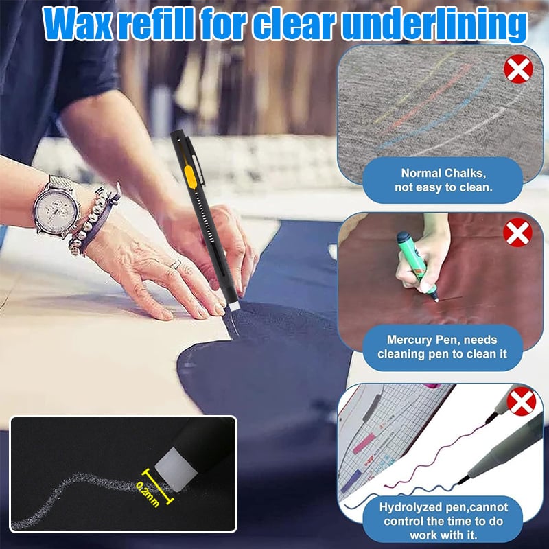 ThreadMark – Marcador de tela termosensible