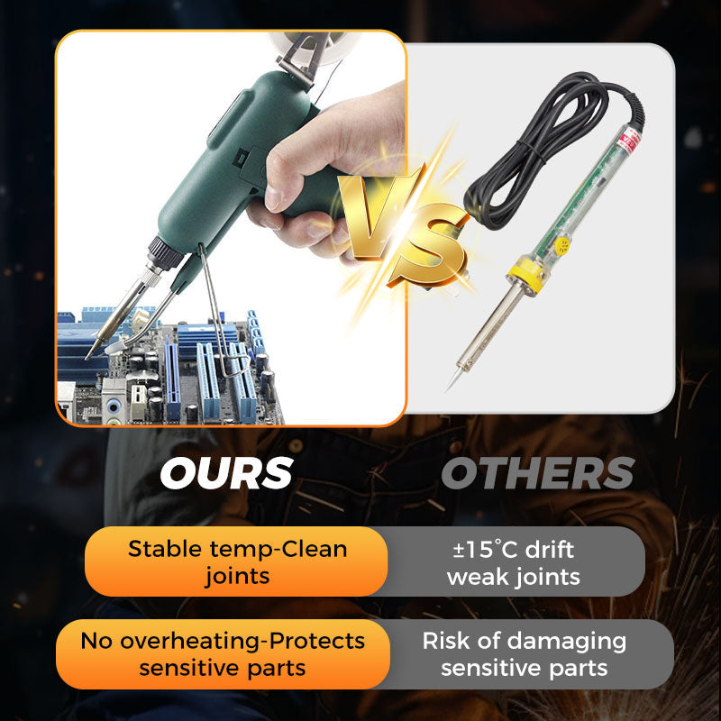 ElectraFix – Soldador de Precisión de 80W