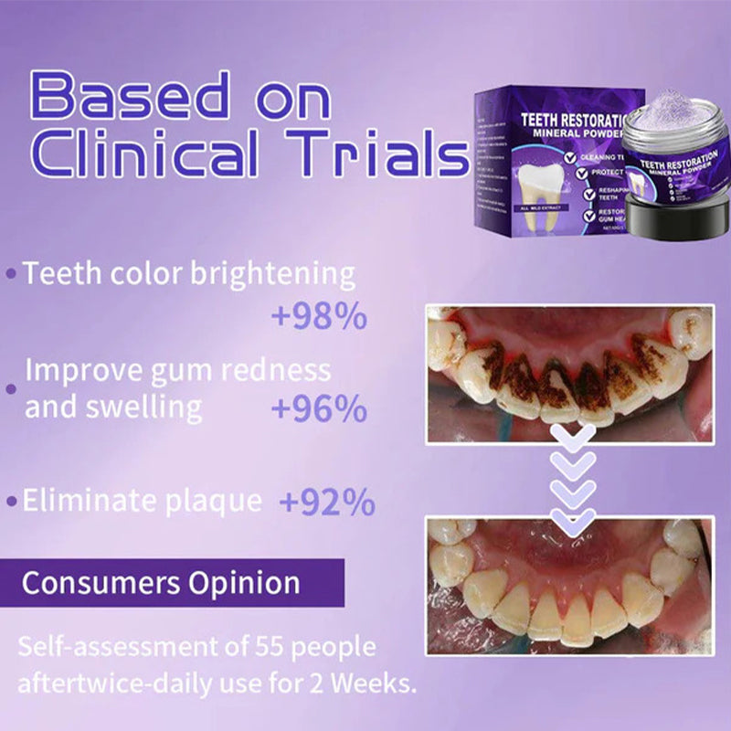 OralRenew – Polvo Mineral Restaurador Dental