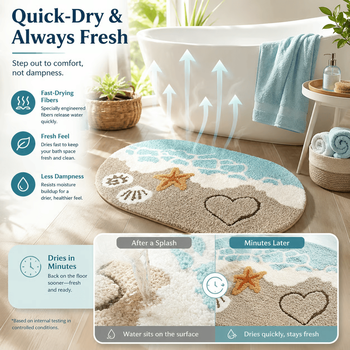 AquaCloud – Sofort trocknende Luxus-Badematte