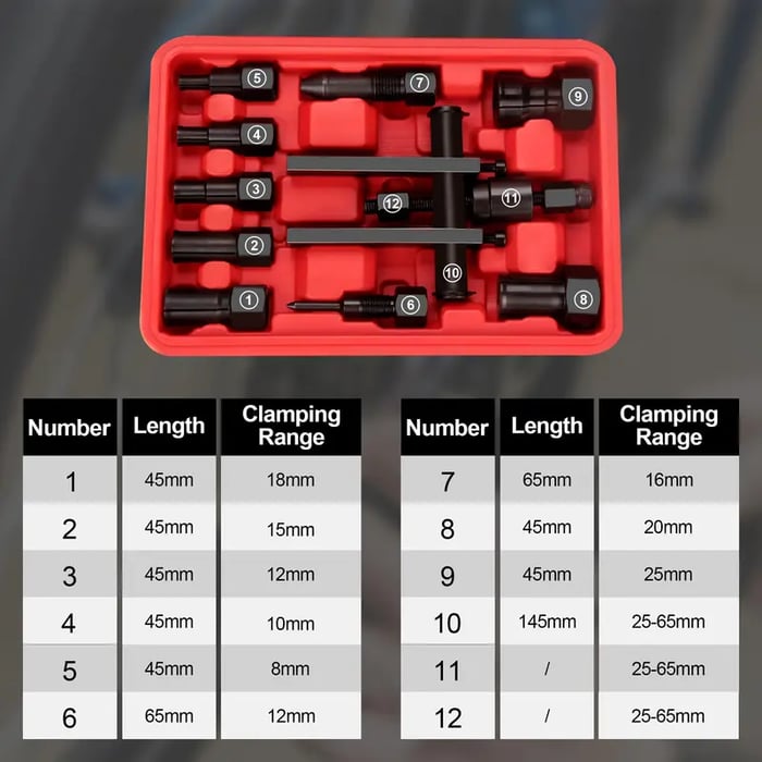 SteelGrip – Juego de extractores de rodamientos industriales
