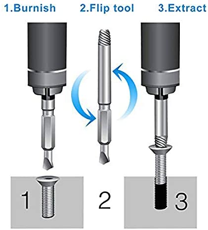 MaxGrip – Juego de extractores de tornillos