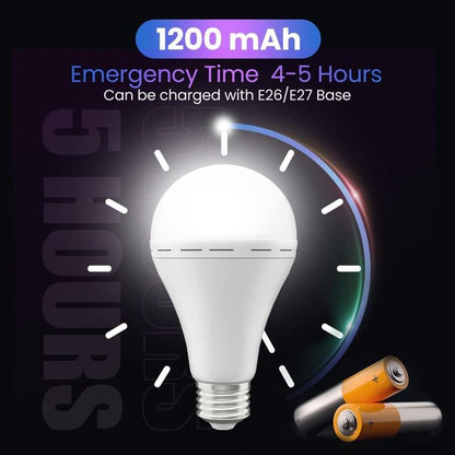 PowerBeam – Bombilla de emergencia